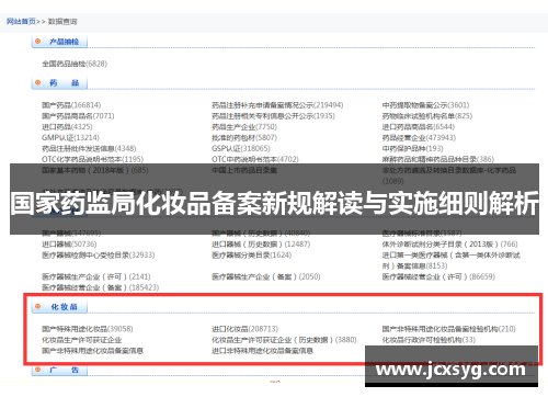 国家药监局化妆品备案新规解读与实施细则解析
